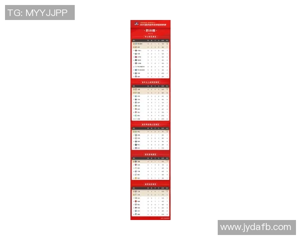 重庆羽毛球队在奥运会积分榜上以55分稳居第一展现强劲实力